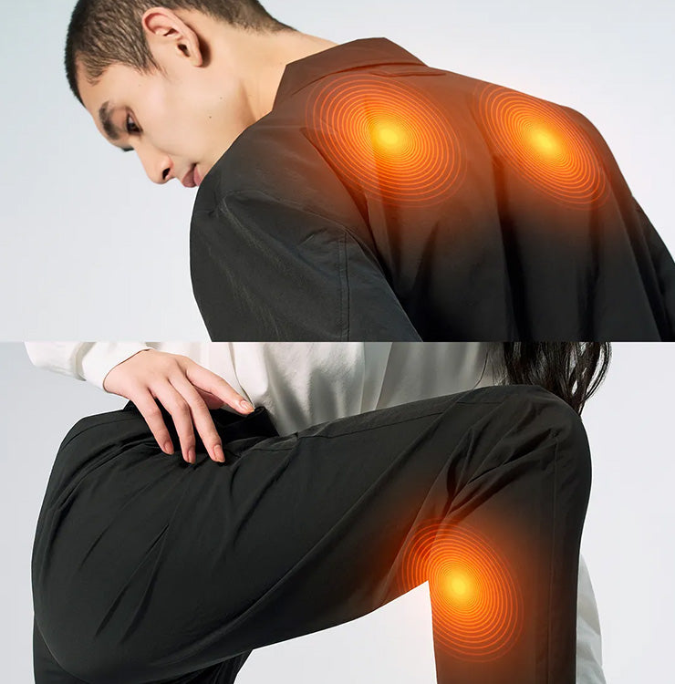 COVEROSS®  ACTIVATE WEAR