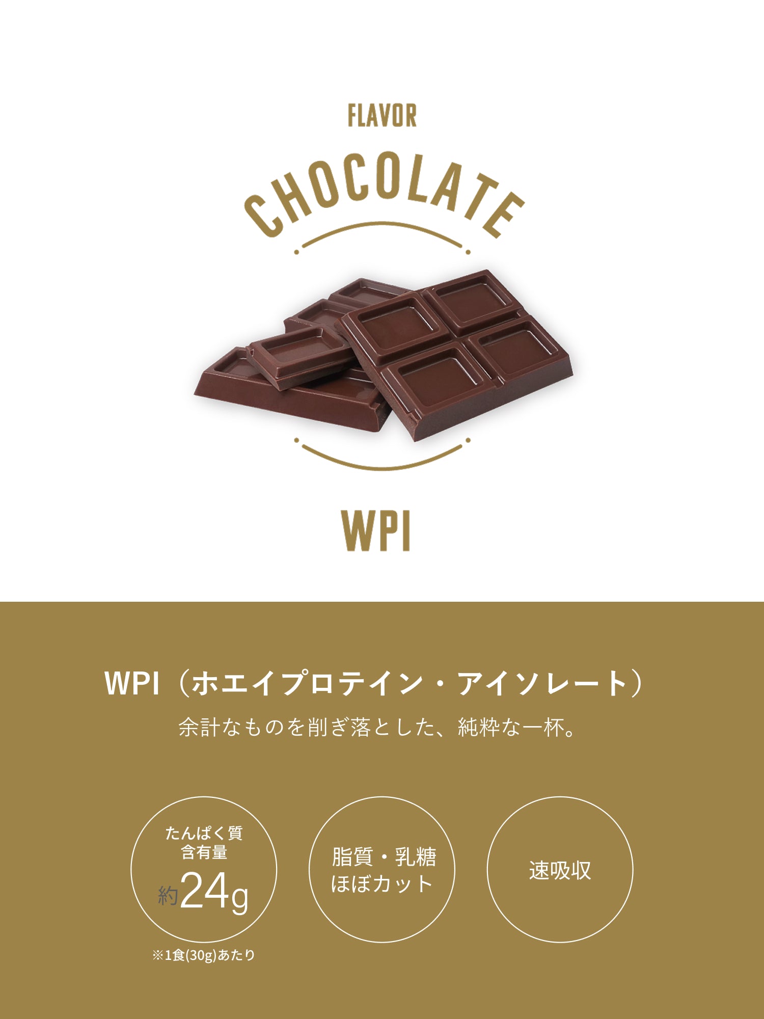 ホエイプロテイン WPI［チョコレート 900g］ – A PROP公式オンラインストア
